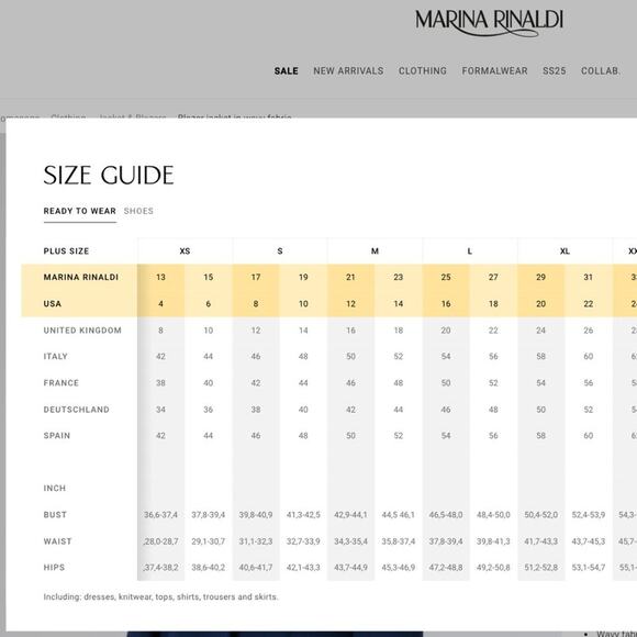 Marina Rinaldi Triacetate Black Blazer Jacket size 25/US 16 - Picture 9 of 9